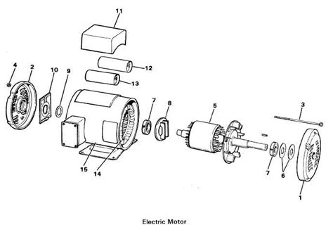 century electric motor parts diagram reviewmotorsco