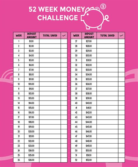 money challenge chart printable monthly money challenge chart