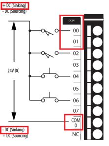 basic start stop wiring diagram dol starter panel wiring diagram save start stop  motor
