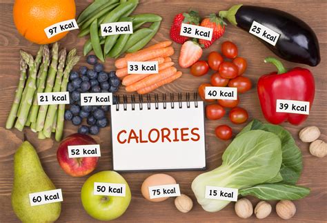 creating  calorie deficit  weight loss gonutre
