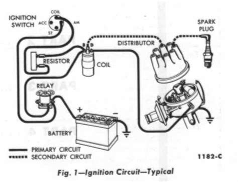 ford   distributor wiring