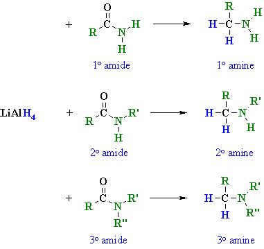ch reduction  amides  lialh  amines