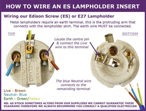 bestof   lamp socket wiring diagram   world learn