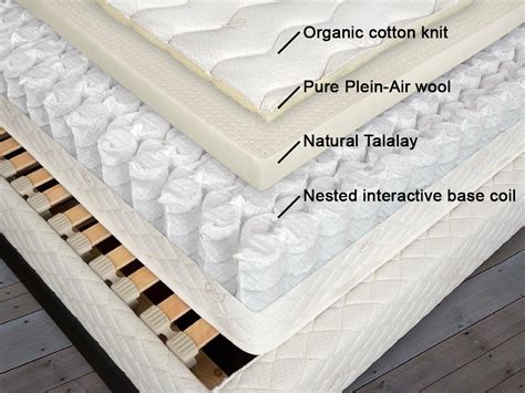 european pocket coil mattress  california berkeley ergo