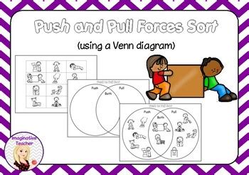 push  pull venn diagram sort  imaginative teacher tpt