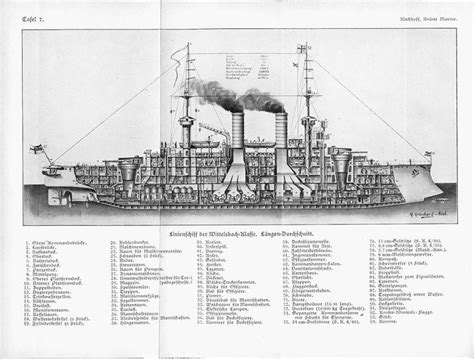 related image  images battleship warship model naval history