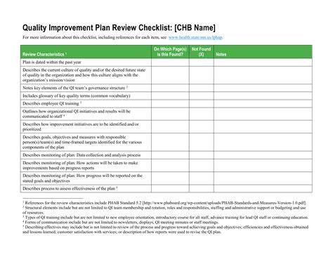 quality improvement plan review checklist chb    pages