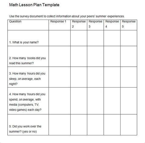 middle school math lesson plan template  template