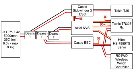 diagram rc rock crawler wiring diagrams mydiagramonline