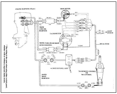 diagram wiring diagram manual  yamaha  control mydiagramonline