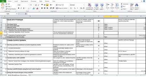 work breakdown structure excel template collection riset