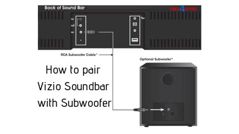 how to pair vizio soundbar with subwoofer
