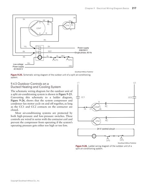 print reading  hvacr st edition page