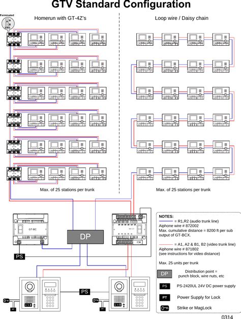 aiphone gt series wiring diagram wiring diagram