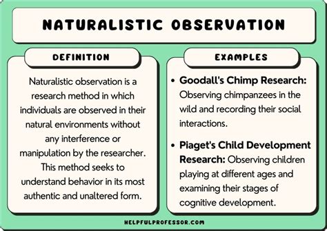 naturalistic observation examples
