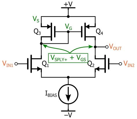 output voltage  mosfet differential pair  current mirror load electrical engineering