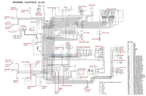 wiring diagrams page  suzuki club uk