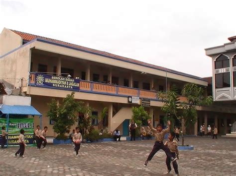 Sd Muhammadiyah 8 Surakarta