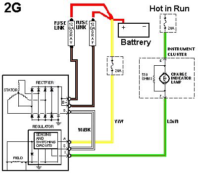 alternator wiring diagram  faceitsaloncom
