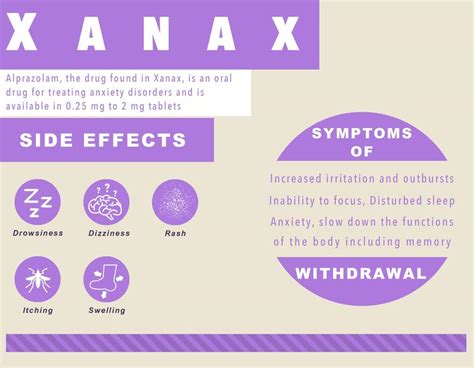What Are The Side Effects Of Xanax