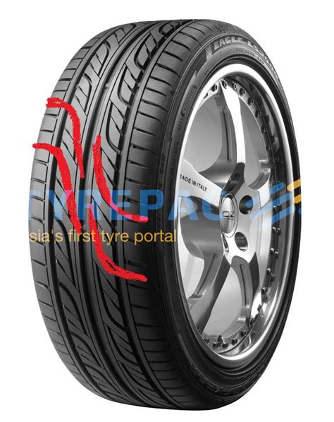 tyrepac blog tyrepaccom buy tyres  latest car motorcycle tyre prices purchasing