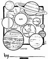 Coloring Solar System Space Pages Ecoloringpage sketch template
