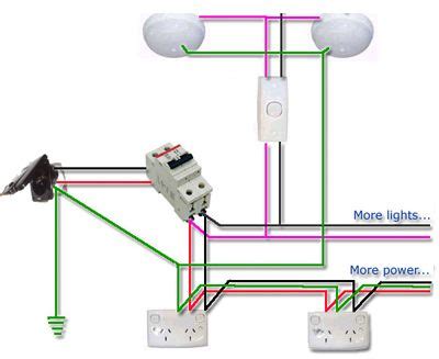lighting circuit wiring diagram multiple lights circuits wiring lighting methods figure