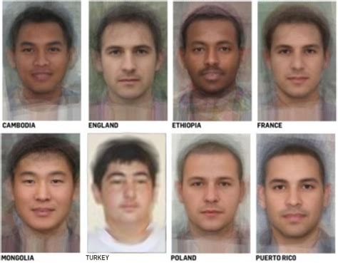 average faces  men    countries rturkeyjerky