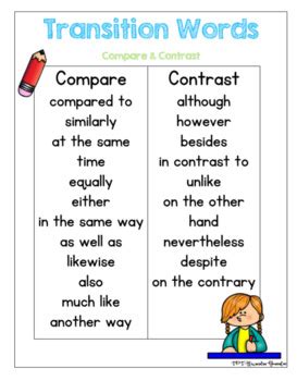 contrast contrast definition meaning