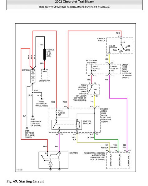 wiring diagram trailblazer  wiring diagram