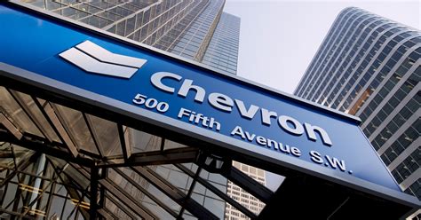 chevron   top tier company   poor investment   prices