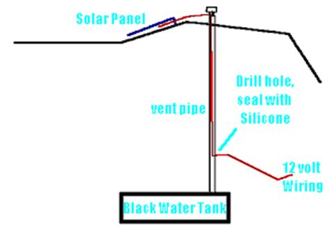 wiring diagram   volt solar wiring diagram