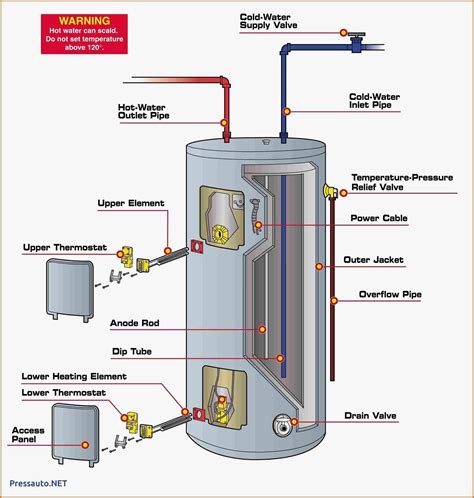 whirlpool electric water heater wiring diagram