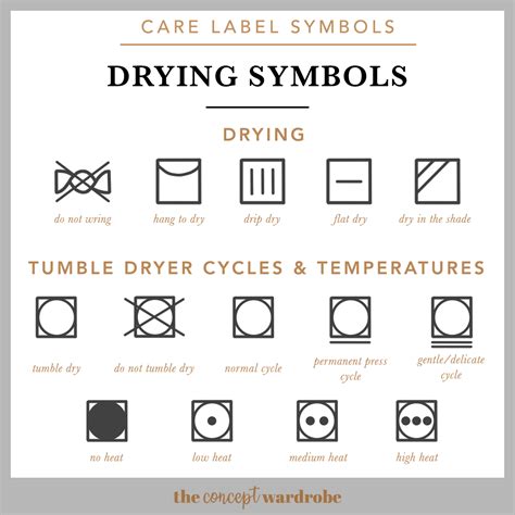 care label symbols drying instructions care label symbols labels care label