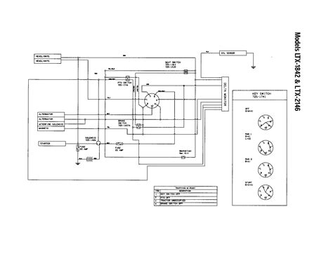 wiring diagram   troy bilt solenoid fixya