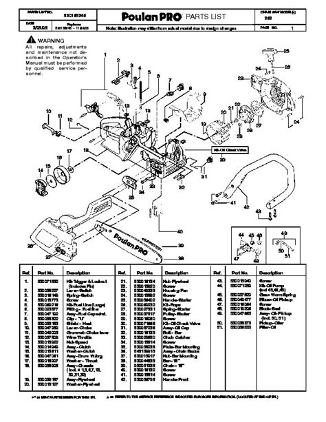 stihl fs  parts diagram wiring site resource
