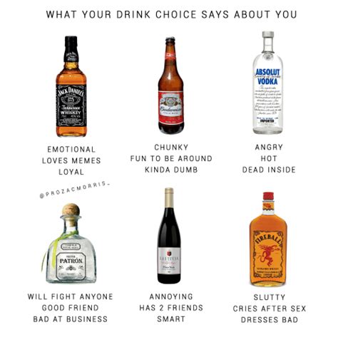 what your drink choice says about you whisky absolute vodka duran old tin old noz dennessee