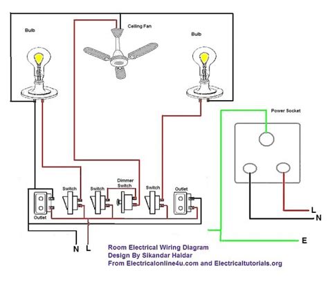 wire  shed  electricity diagram
