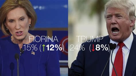 Carly Fiorina Rockets To No 2 Behind Donald Trump Cnn Politics