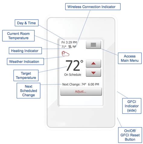 alexia cole wiring diagram schluter thermostat heater