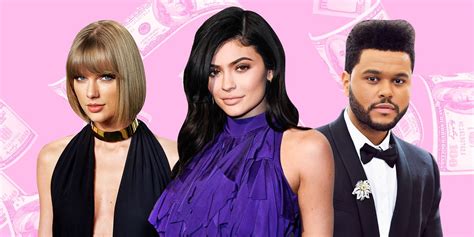 top 10 richest celebrities in 2018 wealthiest celebs