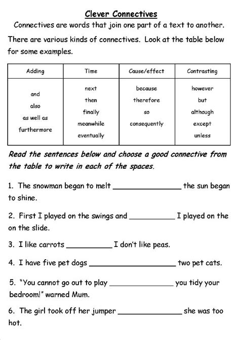ks english grammar worksheets