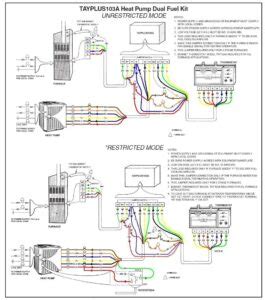 nest diagram headcontrolsystem