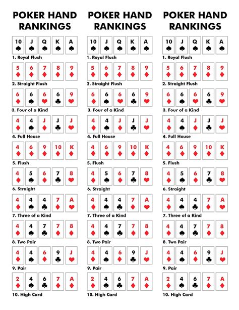 cheat sheet poker hand ranking printable instant digital etsy