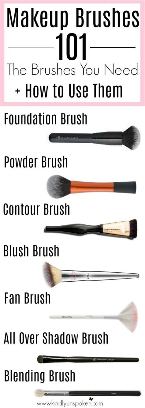 beginner makeup brush guide the brushes you need makeup brushes