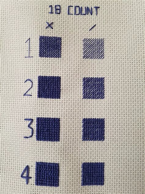 cross stitch pattern  shown  blue  white