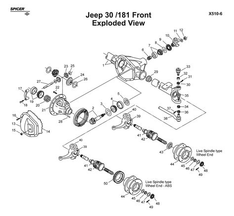 dana  differential parts west coast differentials