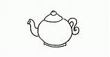 Coloring Teapot Pages Printable Popular sketch template