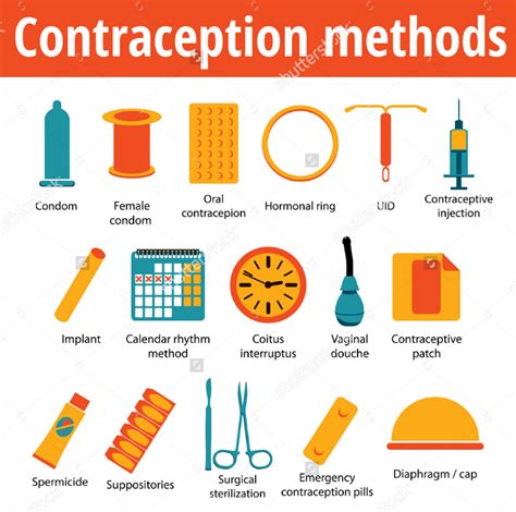 9 Contraceptive Methods Icon Designs For Spreading Awareness Design