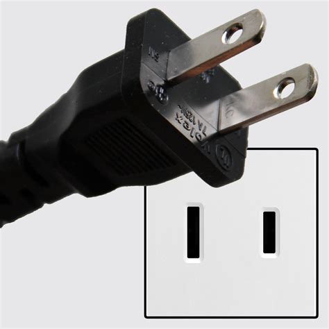 plug socket types
